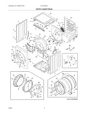 Dryer cabinet/drum