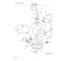 Frigidaire GDPP4517AF1B motor & pump diagram