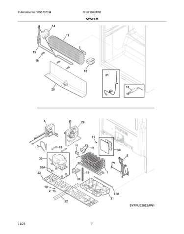 System