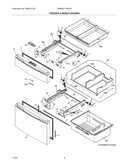 Freezer & middle drawer