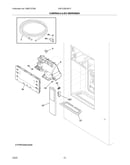 Controls & ice dispenser