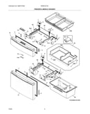 Freezer & middle drawer