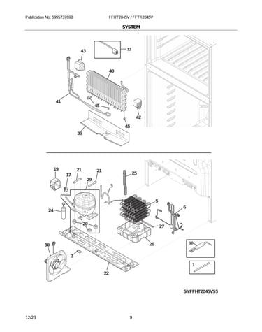 System