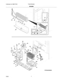 System