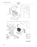 System