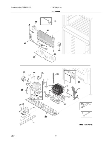 System