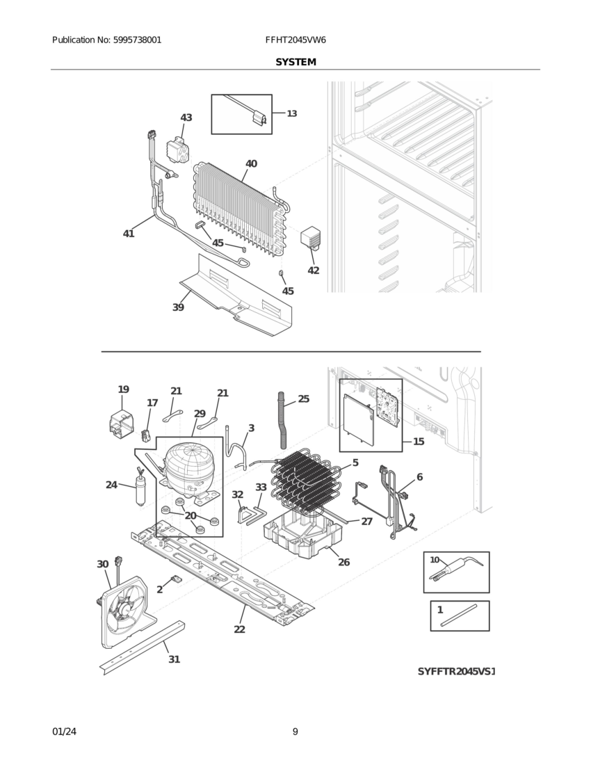 System