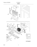 System