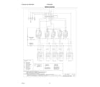 Frigidaire FCRE3052BBA wiring diagram diagram