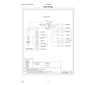 Frigidaire GCRG3060BDA wiring diagram diagram