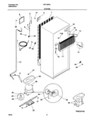System