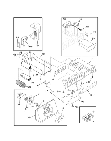 Controls