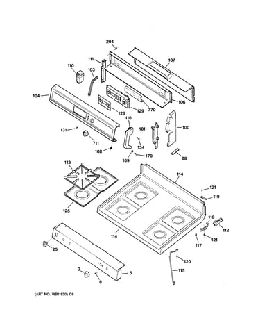 Control panel & cooktop