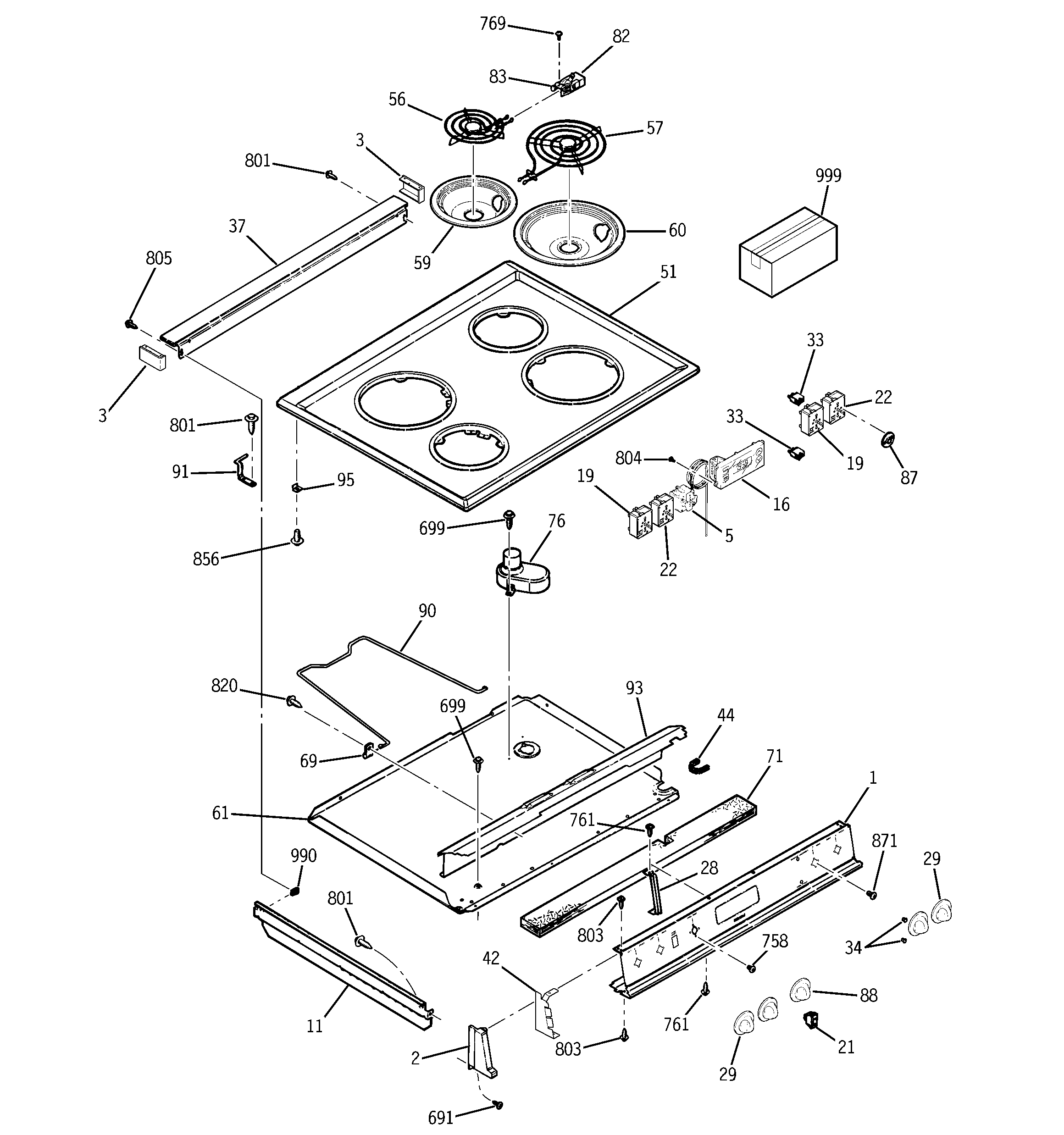 Control panel & cooktop