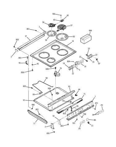 Control panel & cooktop