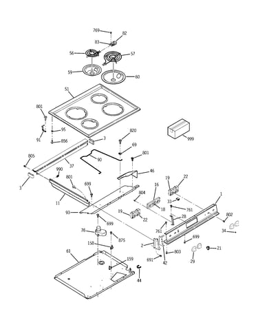 Control panel & cooktop