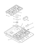 Control panel & cooktop