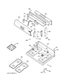 Control panel & cooktop
