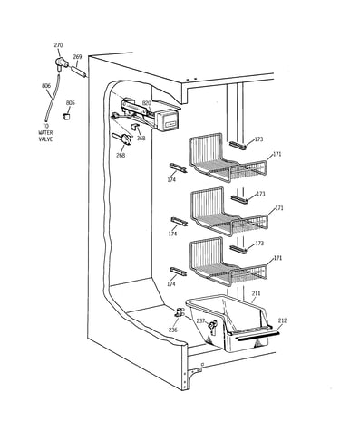 Freezer section