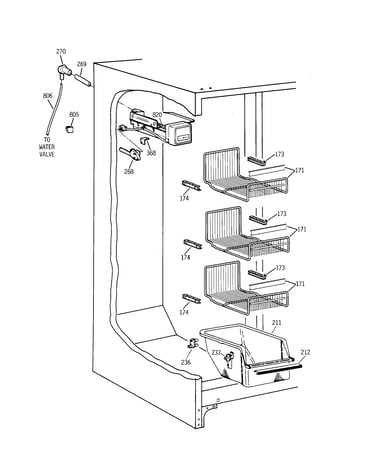 Freezer section