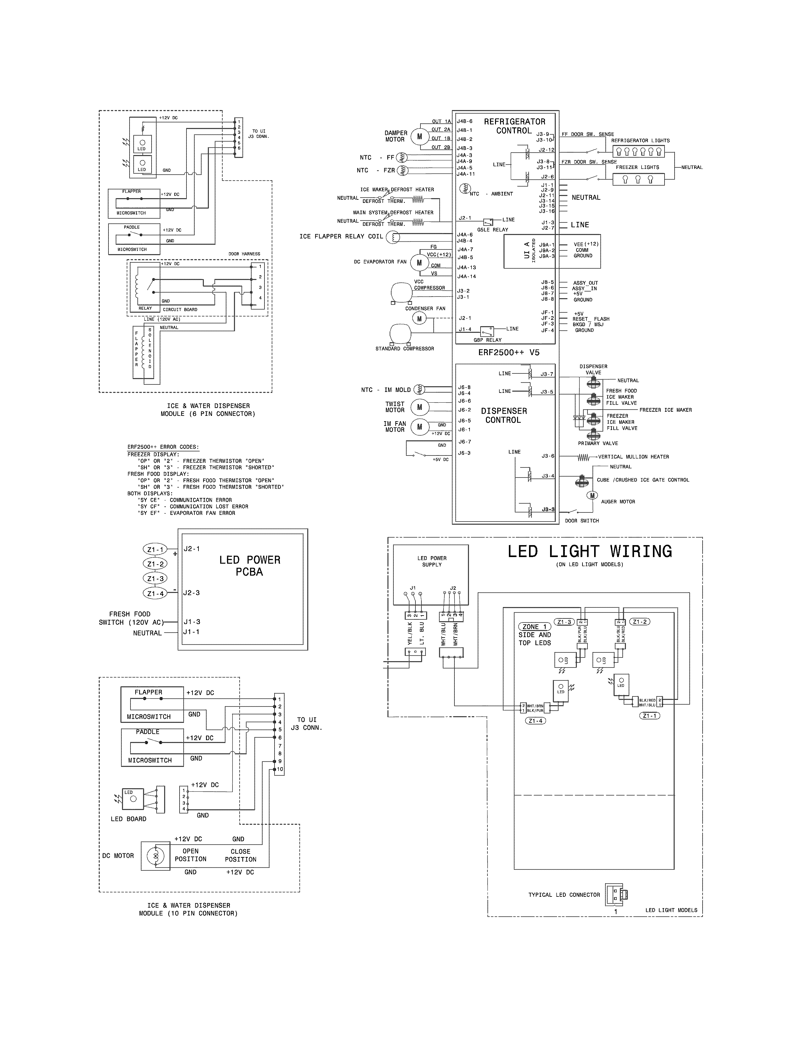 Wiring schematic