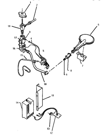 Functional parts (cgei19) (cgeilp19)