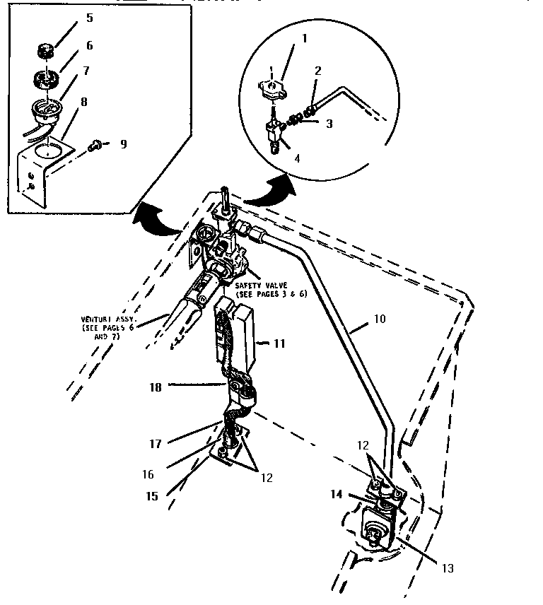 Electric and gas controls