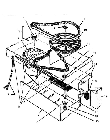 Ram & motor