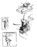 Chassis and ram assemblies