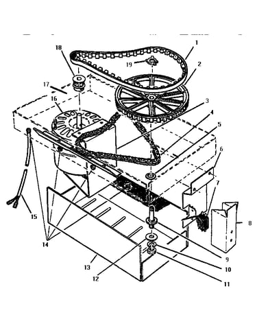 Ram and motor