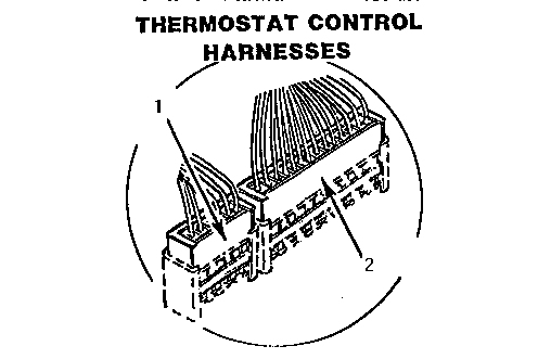 Thermostat control harnesses