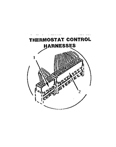 Thermostat control harnesses