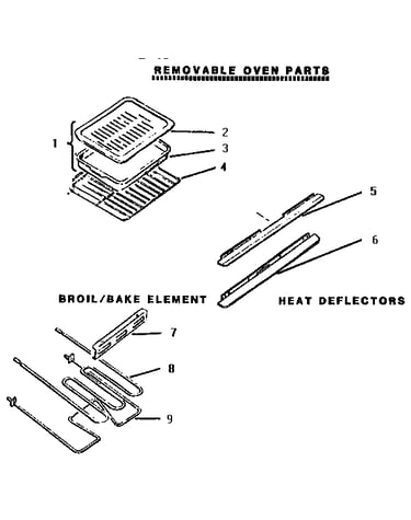 Removable oven parts