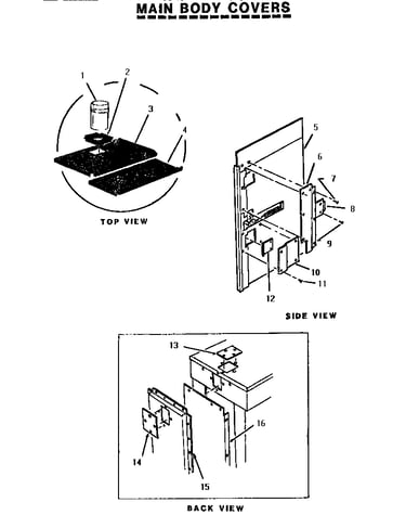 Main body covers