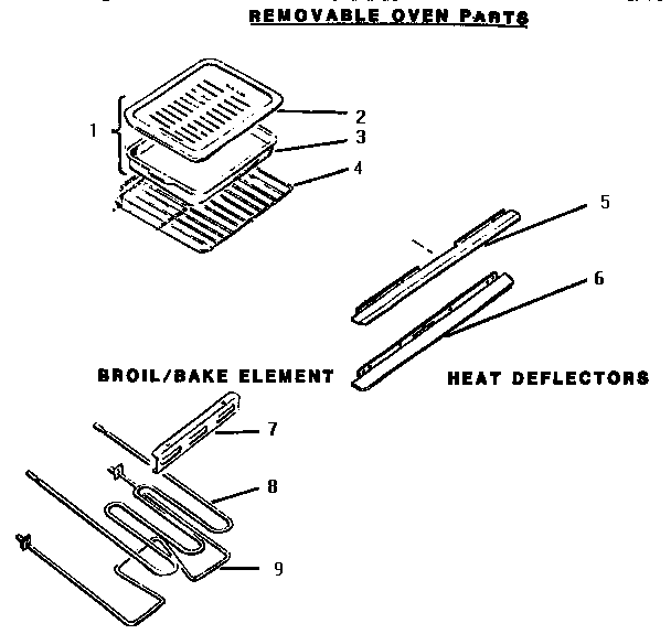 Removable oven parts