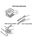 Removable oven parts