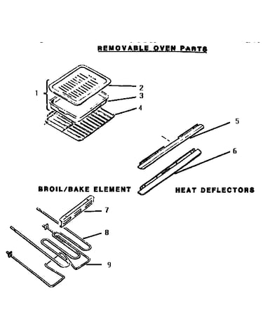 Removable oven parts