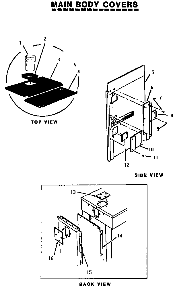 Main body covers