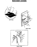 Main body covers