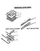 Removable oven parts