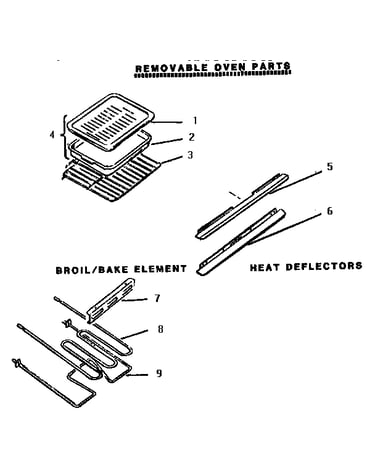 Removable oven parts