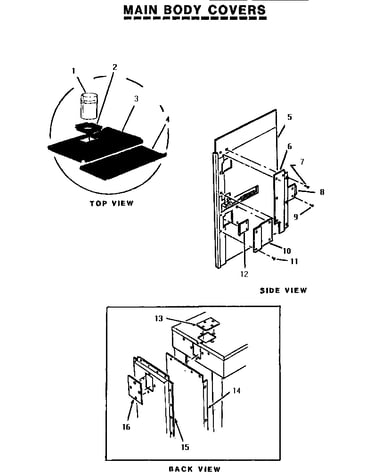 Main body covers