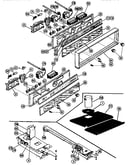 Control panels