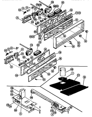 Control panels