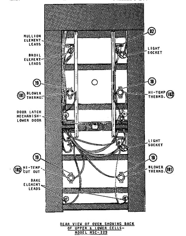 Wiring
