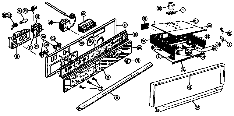 RANGE CONTROL