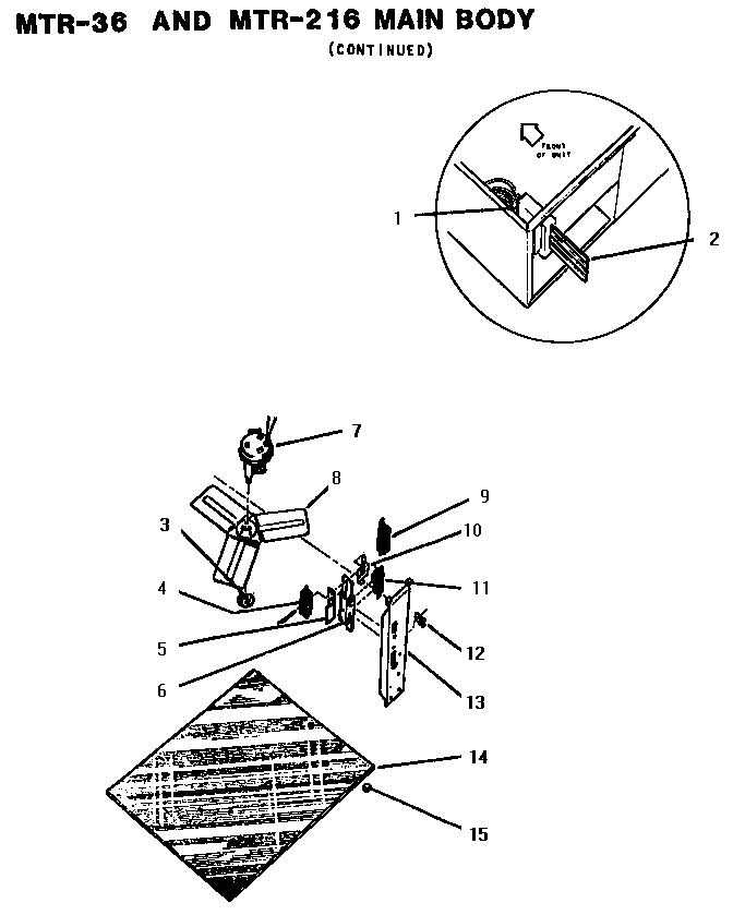 Main body (continued) (mtr-216) (mtr-36)