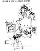 Power section (mtr-216) (mtr-36)