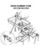 Solid element, bottom section (e12m)