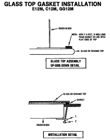 Glass top gasket installation